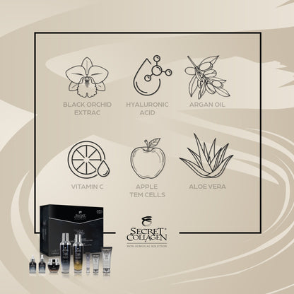 Black Orchid Skin Rejuvenation Collection