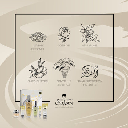 Caviar Essence Skin Rejuvenation Ritual Set