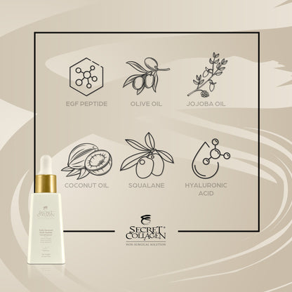 Daily Renewal Multi-Peptide Facial Serum