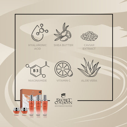 Hyaluronic Acid Age-Defying Ritual Set