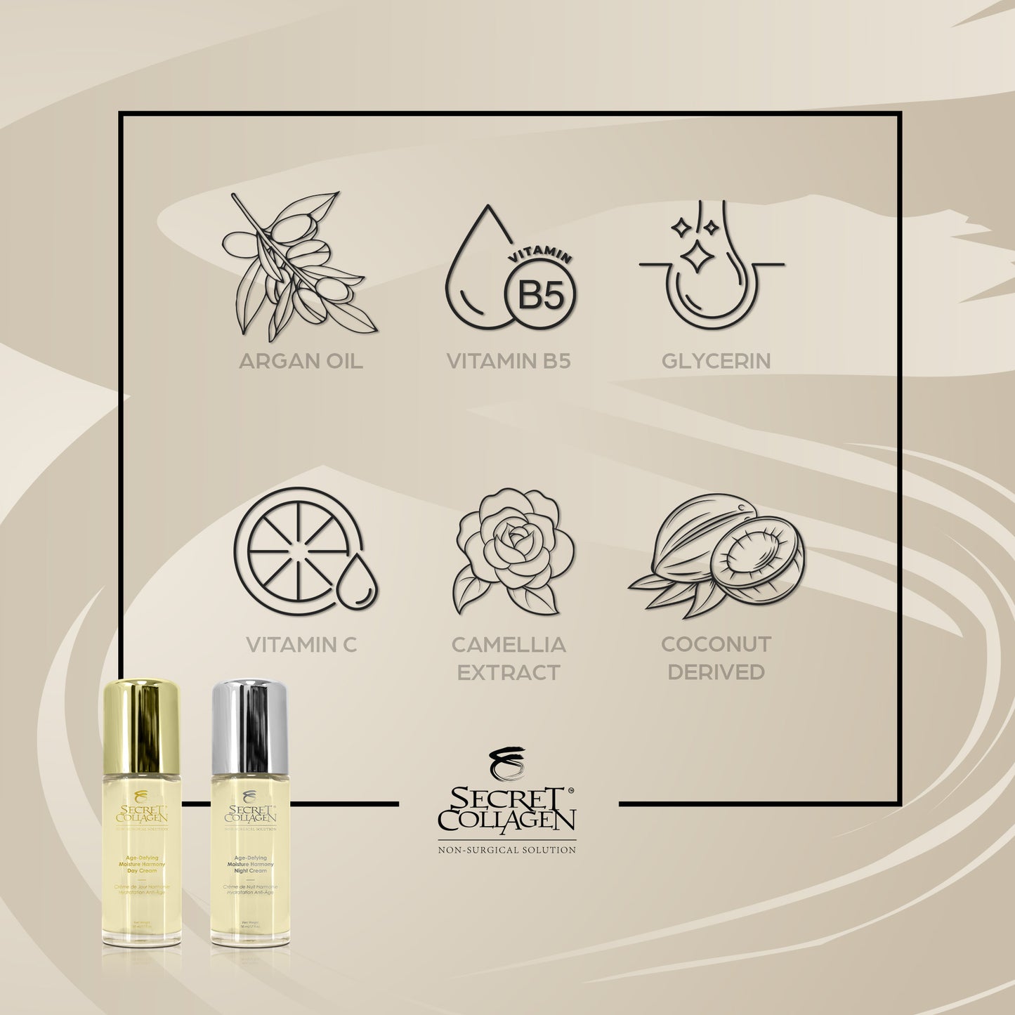 Age-Defying Moisture Harmony Day & Night Set