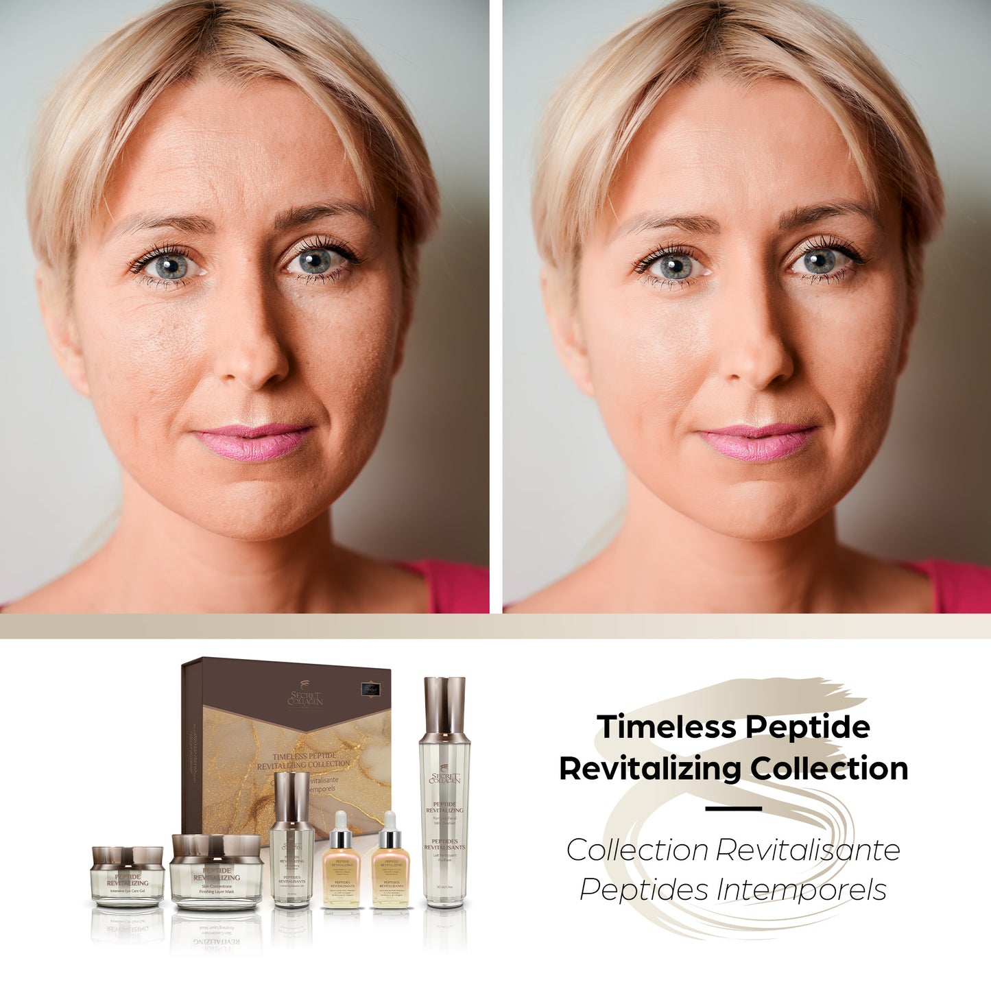Timeless Peptide Revitalizing Collection