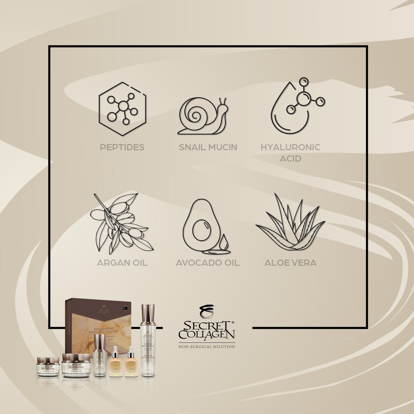 Timeless Peptide Revitalizing Collection