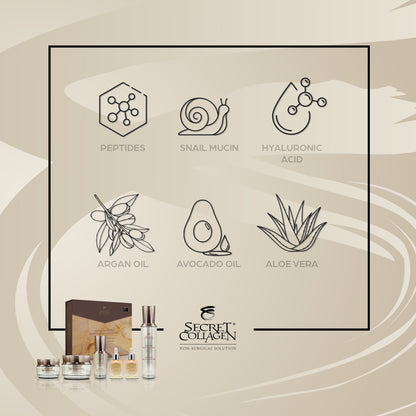 Timeless Peptide Revitalizing Collection