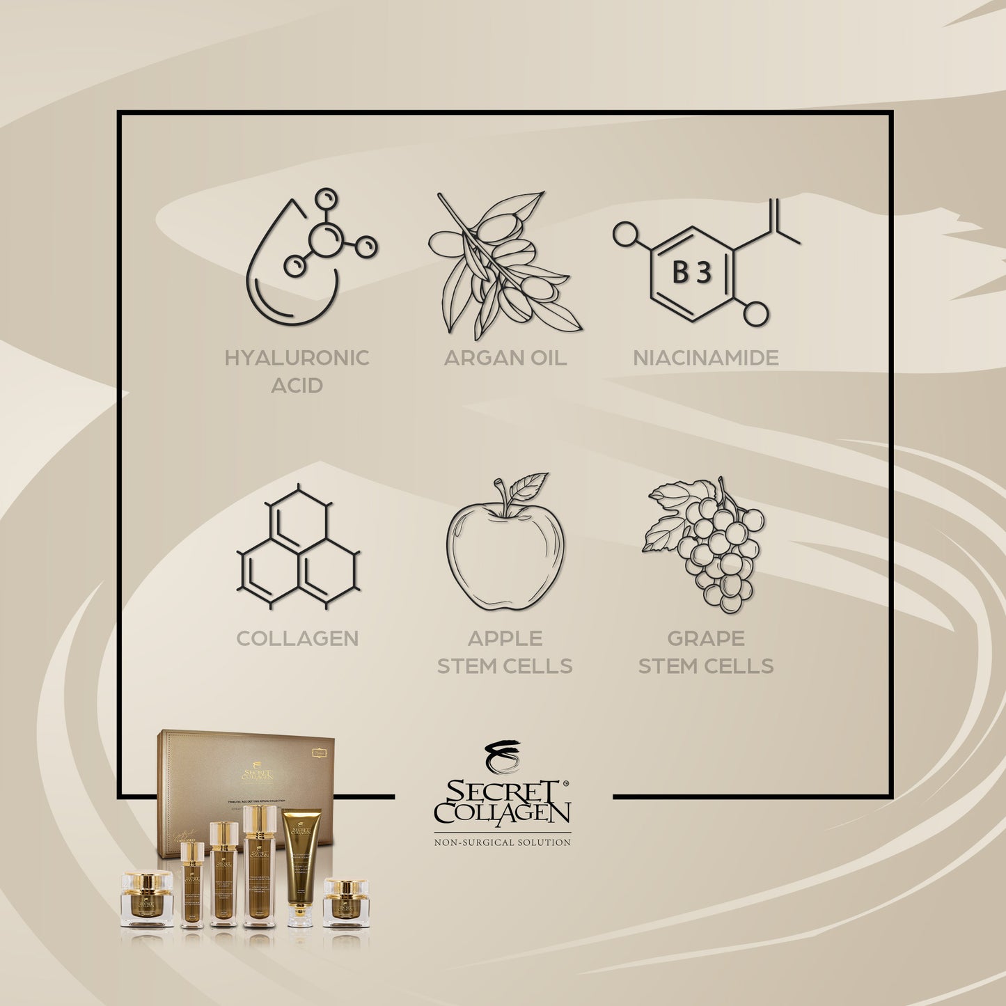 Timeless Age-defying Ritual Collection