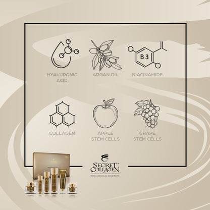 Timeless Age-defying Ritual Collection