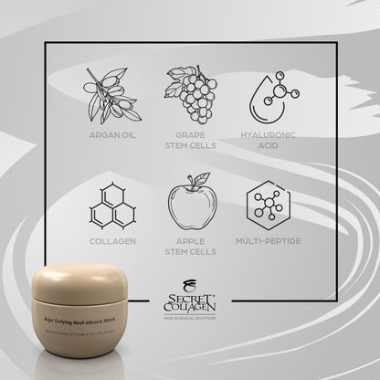 Age Defying Heat-Infused Mask