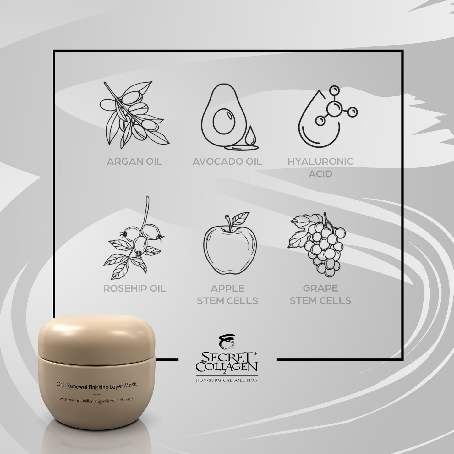 Cell Renewal Finishing Layer Mask
